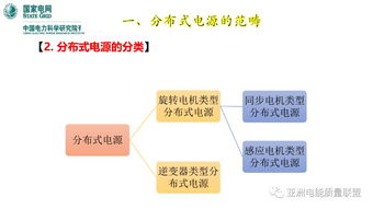 分布式電源接入電網(wǎng)的關(guān)鍵技術(shù)問題與對策